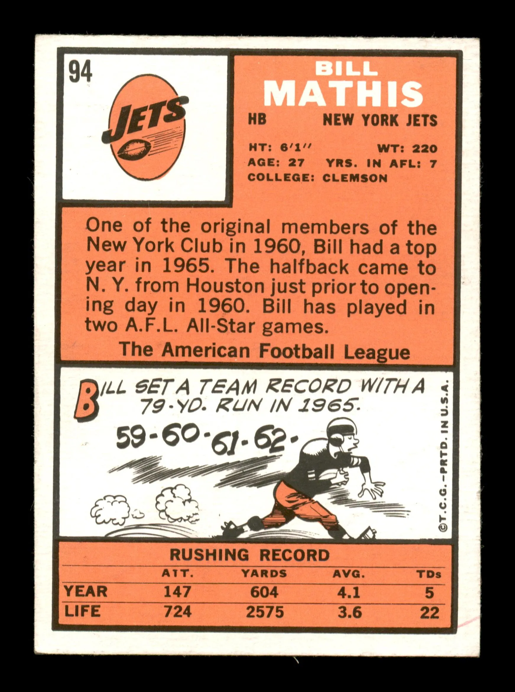 Bill Mathis Autographed 1966 Topps Card #94 New York Jets SKU #188068